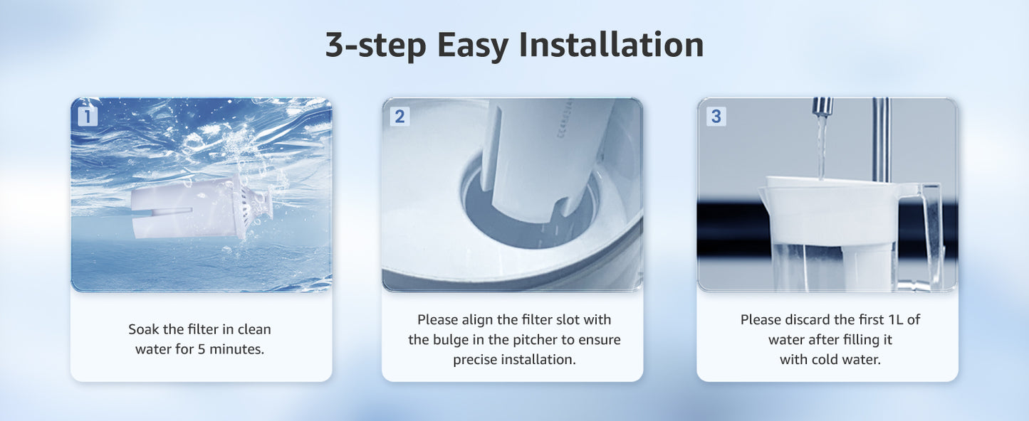 AQUA CREST NSF Certified Pitcher Water Filter, Replacement for Brita® Filters, Pitchers, Dispensers, Brita® Classic OB03