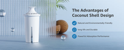 AQUA CREST NSF Certified Pitcher Water Filter, Replacement for Brita® Filters, Pitchers, Dispensers, Brita® Classic OB03