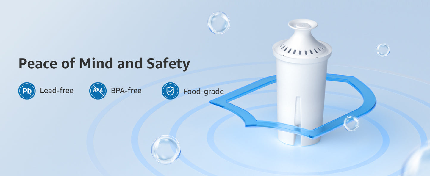 AQUA CREST NSF Certified Pitcher Water Filter, Replacement for Brita® Filters, Pitchers, Dispensers, Brita® Classic OB03