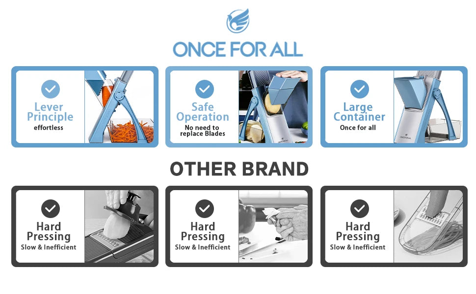 Kitchen Accessories Mandoline Slicer