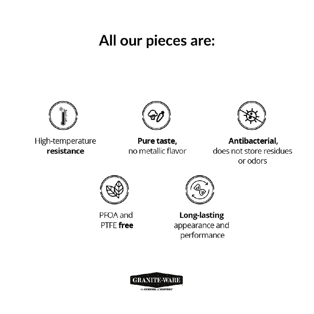 Nonstick Covered Oval Roaster 18 inch