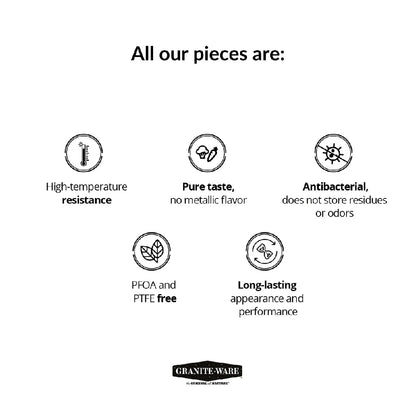 Nonstick Covered Oval Roaster 18 inch