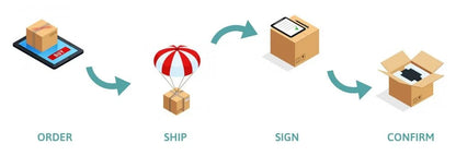 3 In 1 Melon Baller Watermelon Slicer