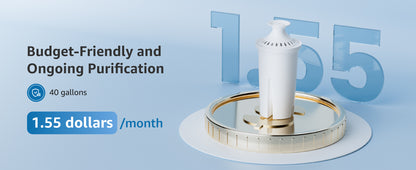 AQUA CREST NSF Certified Pitcher Water Filter, Replacement for Brita® Filters, Pitchers, Dispensers, Brita® Classic OB03