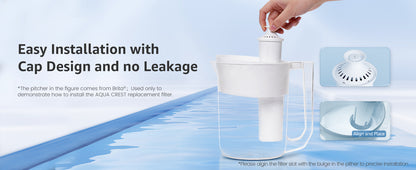 AQUA CREST NSF Certified Pitcher Water Filter, Replacement for Brita® Filters, Pitchers, Dispensers, Brita® Classic OB03