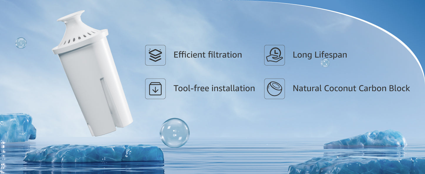 AQUA CREST NSF Certified Pitcher Water Filter, Replacement for Brita® Filters, Pitchers, Dispensers, Brita® Classic OB03