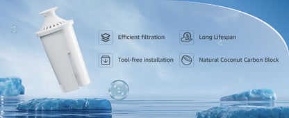 AQUA CREST NSF Certified Pitcher Water Filter, Replacement for Brita® Filters, Pitchers, Dispensers, Brita® Classic OB03